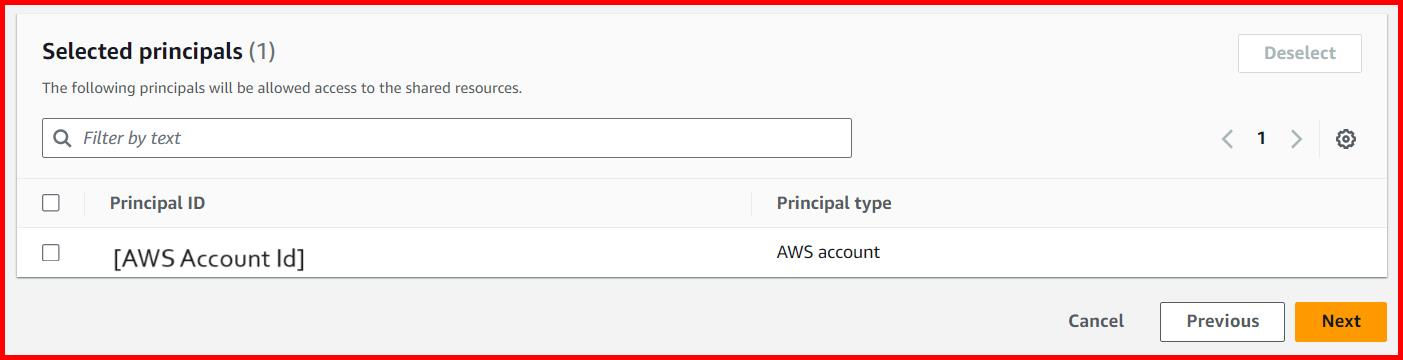 Picture showing the account number added for sharing